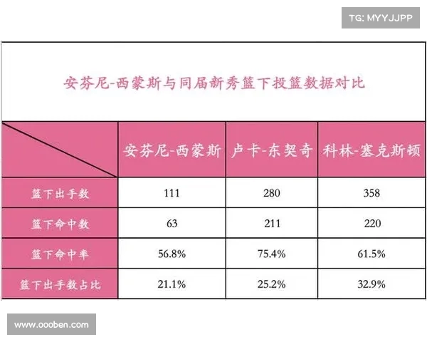 NBA失误率分析:影响球员表现的关键因素与数据深度剖析 NBA失误率分析:影响球员表现的关键因素与数据深度剖析